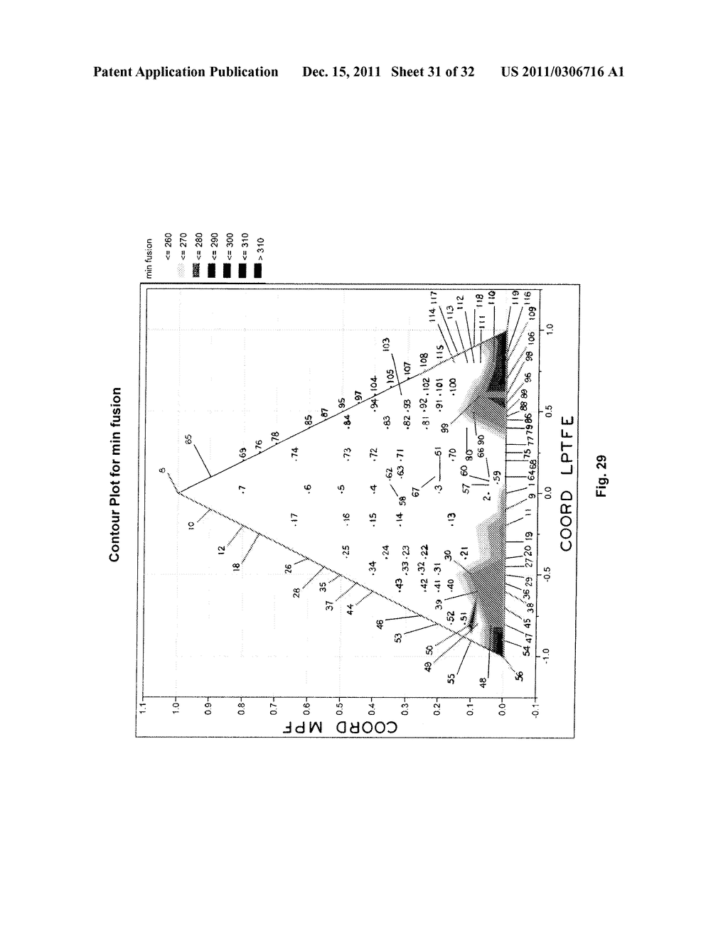 BLENDED FLUOROPOLYMER COMPOSITIONS HAVING MULTIPLE MELT PROCESSIBLE     FLUOROPOLYMERS - diagram, schematic, and image 32