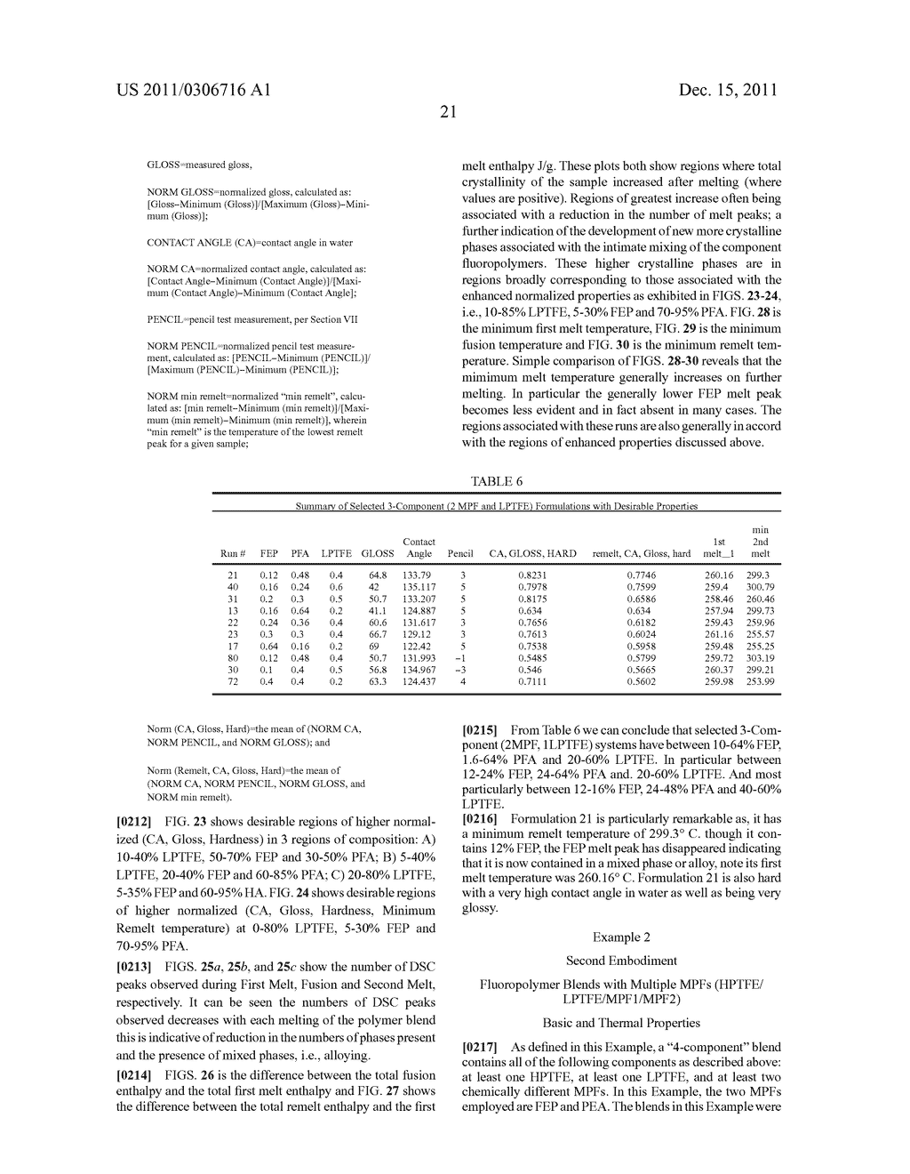 BLENDED FLUOROPOLYMER COMPOSITIONS HAVING MULTIPLE MELT PROCESSIBLE     FLUOROPOLYMERS - diagram, schematic, and image 54