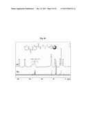 SURFACE-MODIFIED POLYMER FILMS diagram and image