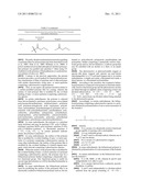 SURFACE-MODIFIED POLYMER FILMS diagram and image