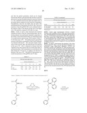 SURFACE-MODIFIED POLYMER FILMS diagram and image