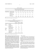 VARNISH COMPOSITION WITH HIGH TEMPERATURE OF GLASS TRANSITION FOR GLASS     FIBER LAMINATE diagram and image