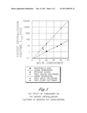 POLYESTER COMPOSITIONS CONTAINING CLYCLOBUTANEDIOL HAVING A CERTAIN     COMBINATION OF INHERENT VISCOSITY AND MODERATE GLASS TRANSITION     TEMPERATURE AND ARTICLES MADE THEREFROM diagram and image