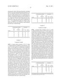 POLYESTER COMPOSITIONS CONTAINING CLYCLOBUTANEDIOL HAVING A CERTAIN     COMBINATION OF INHERENT VISCOSITY AND MODERATE GLASS TRANSITION     TEMPERATURE AND ARTICLES MADE THEREFROM diagram and image