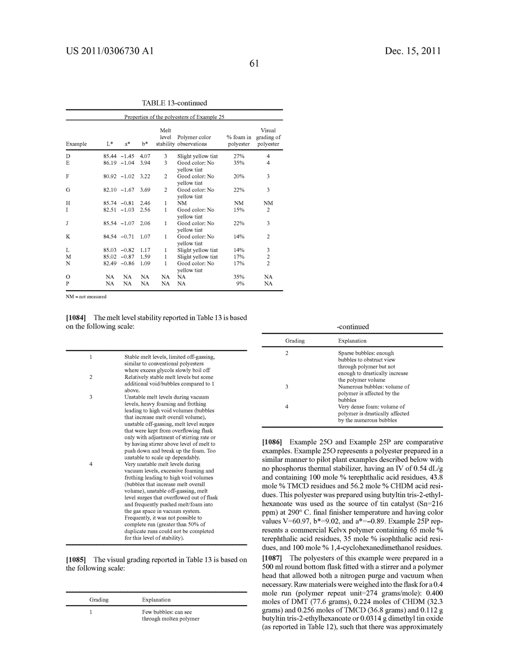 POLYESTER COMPOSITIONS CONTAINING CLYCLOBUTANEDIOL HAVING A CERTAIN     COMBINATION OF INHERENT VISCOSITY AND MODERATE GLASS TRANSITION     TEMPERATURE AND ARTICLES MADE THEREFROM - diagram, schematic, and image 65