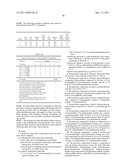 POLYESTER COMPOSITIONS CONTAINING CLYCLOBUTANEDIOL HAVING A CERTAIN     COMBINATION OF INHERENT VISCOSITY AND MODERATE GLASS TRANSITION     TEMPERATURE AND ARTICLES MADE THEREFROM diagram and image