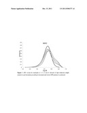 MULTI-STAGE PROCESS FOR PRODUCING MULTI-MODAL ETHYLENE POLYMER COMPOSITION diagram and image