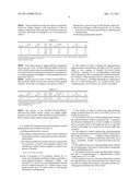 PREPARATION OF LONG-CHAIN BRANCHED ISOTACTIC POLYPROPYLENE diagram and image