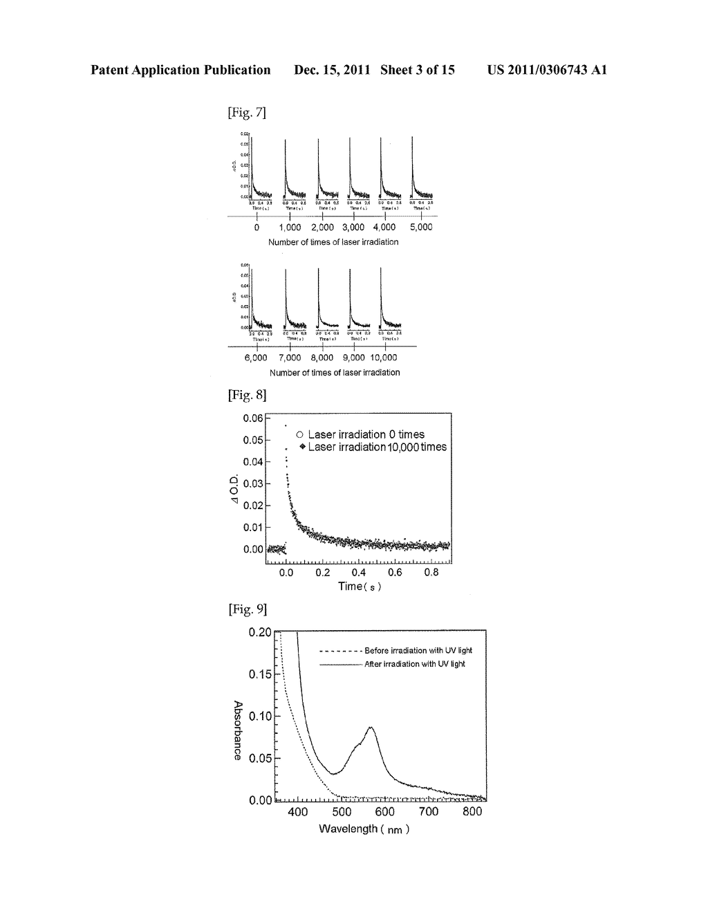 NOVEL CROSSLINKED HEXAARYL BISIMIDAZOLE COMPOUND AND DERIVATIVE THEREOF,     METHOD FOR PRODUCING THE COMPOUND AND PRECURSOR COMPOUND TO BE USED IN     THE PRODUCTION METHOD - diagram, schematic, and image 04