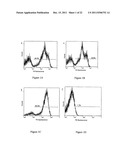 MUTANT INTERLEUKIN-2 (IL-2) POLYPEPTIDES diagram and image