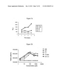 MUTANT INTERLEUKIN-2 (IL-2) POLYPEPTIDES diagram and image