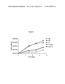 MUTANT INTERLEUKIN-2 (IL-2) POLYPEPTIDES diagram and image