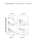 MUTANT INTERLEUKIN-2 (IL-2) POLYPEPTIDES diagram and image