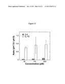 MUTANT INTERLEUKIN-2 (IL-2) POLYPEPTIDES diagram and image