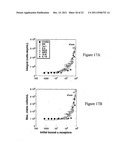 MUTANT INTERLEUKIN-2 (IL-2) POLYPEPTIDES diagram and image