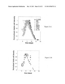 MUTANT INTERLEUKIN-2 (IL-2) POLYPEPTIDES diagram and image