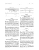 MUTANT INTERLEUKIN-2 (IL-2) POLYPEPTIDES diagram and image