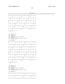 MUTANT INTERLEUKIN-2 (IL-2) POLYPEPTIDES diagram and image