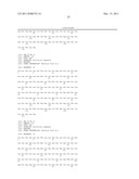 MUTANT INTERLEUKIN-2 (IL-2) POLYPEPTIDES diagram and image