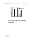  Method for Increasing Protein Expression in Cells diagram and image