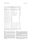  Method for Increasing Protein Expression in Cells diagram and image