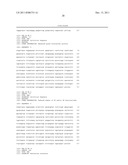  Method for Increasing Protein Expression in Cells diagram and image