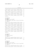  Method for Increasing Protein Expression in Cells diagram and image