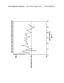 Prevention and Treatment of Amyloidogenic Disease diagram and image