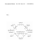 METHOD AND MATERIALS FOR THE COOPERATIVE HYBRIDIZATION OF OLIGONUCLEOTIDES diagram and image