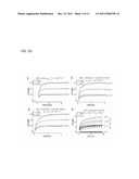 METHOD AND MATERIALS FOR THE COOPERATIVE HYBRIDIZATION OF OLIGONUCLEOTIDES diagram and image