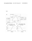 METHOD AND MATERIALS FOR THE COOPERATIVE HYBRIDIZATION OF OLIGONUCLEOTIDES diagram and image