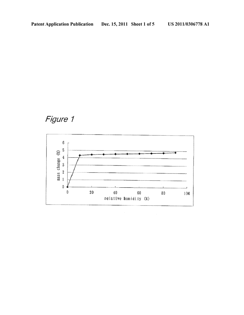 CRYSTAL OF SPIROKETAL DERIVATIVES AND PROCESS FOR PREPARATION OF     SPIROKETAL DERIVATIVES - diagram, schematic, and image 02