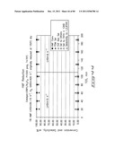 Hydroxymethylfurfural Reduction Methods and Methods of Producing     Furandimethanol diagram and image