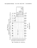 Hydroxymethylfurfural Reduction Methods and Methods of Producing     Furandimethanol diagram and image