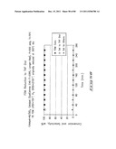 Hydroxymethylfurfural Reduction Methods and Methods of Producing     Furandimethanol diagram and image