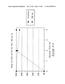 Hydroxymethylfurfural Reduction Methods and Methods of Producing     Furandimethanol diagram and image