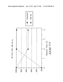 Hydroxymethylfurfural Reduction Methods and Methods of Producing     Furandimethanol diagram and image