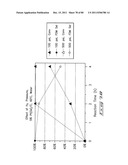 Hydroxymethylfurfural Reduction Methods and Methods of Producing     Furandimethanol diagram and image