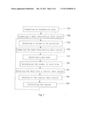 Irradiation of a Target Volume, Taking into Account a Volume to be     Protected diagram and image