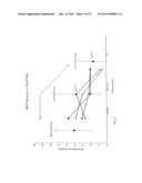 Methods, Devices And Systems For Cardioelectromagnetic Treatment diagram and image