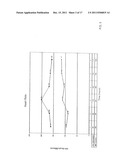 Methods, Devices And Systems For Cardioelectromagnetic Treatment diagram and image