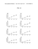 Methods, Devices And Systems For Cardioelectromagnetic Treatment diagram and image