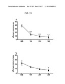 Methods, Devices And Systems For Cardioelectromagnetic Treatment diagram and image