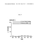 Methods, Devices And Systems For Cardioelectromagnetic Treatment diagram and image