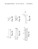 METHOD OF TREATING INCONTINENCE diagram and image