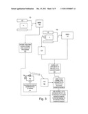 IMPROVEMENTS IN THE ANALYSIS OF NEURONAL ACTIVITY diagram and image