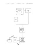 IMPROVEMENTS IN THE ANALYSIS OF NEURONAL ACTIVITY diagram and image