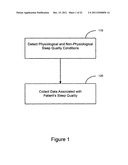 Sleep quality data collection and evaluation diagram and image