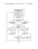 Sleep quality data collection and evaluation diagram and image