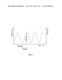 Sleep quality data collection and evaluation diagram and image